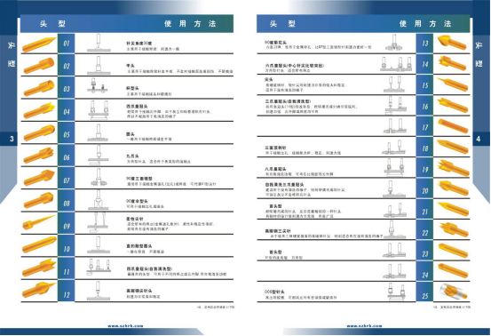 華榮華測(cè)試探針、探針頭型、HRH探針頭型