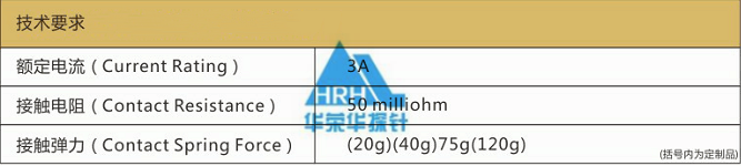 P50測(cè)試探針、測(cè)試探針要求