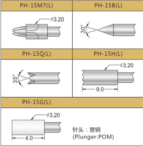 PH-15測試探針頭型，華榮華探針選型頭型