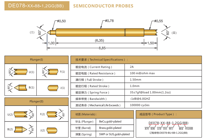 DE0.78mm探針，雙頭探針，華榮華BGA探針廠家