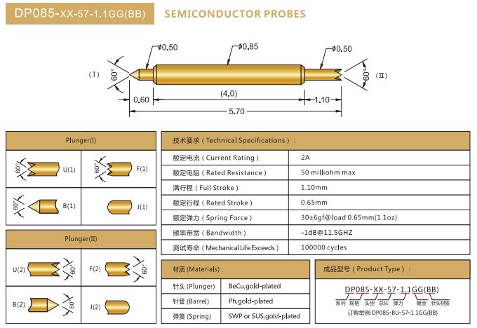 DP0.85mm探針，雙頭探針，華榮華BGA探針廠家