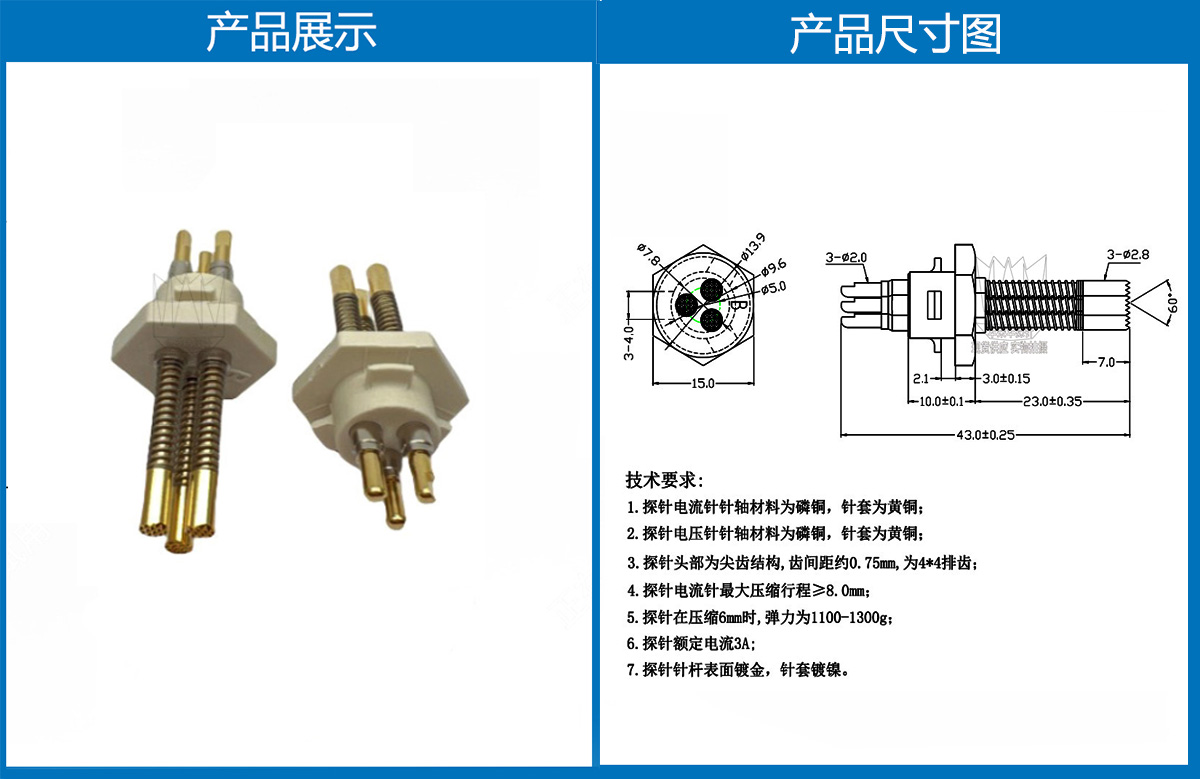 大電流探針